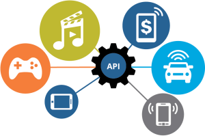 API