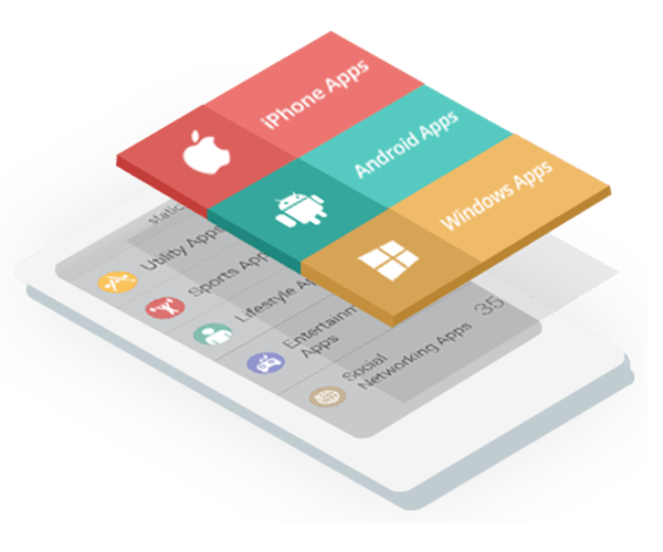 mobile app development company in india